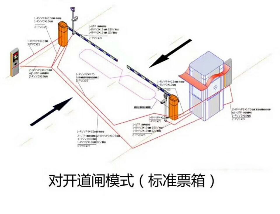 常德鼎城区对开道闸单通道收费系统