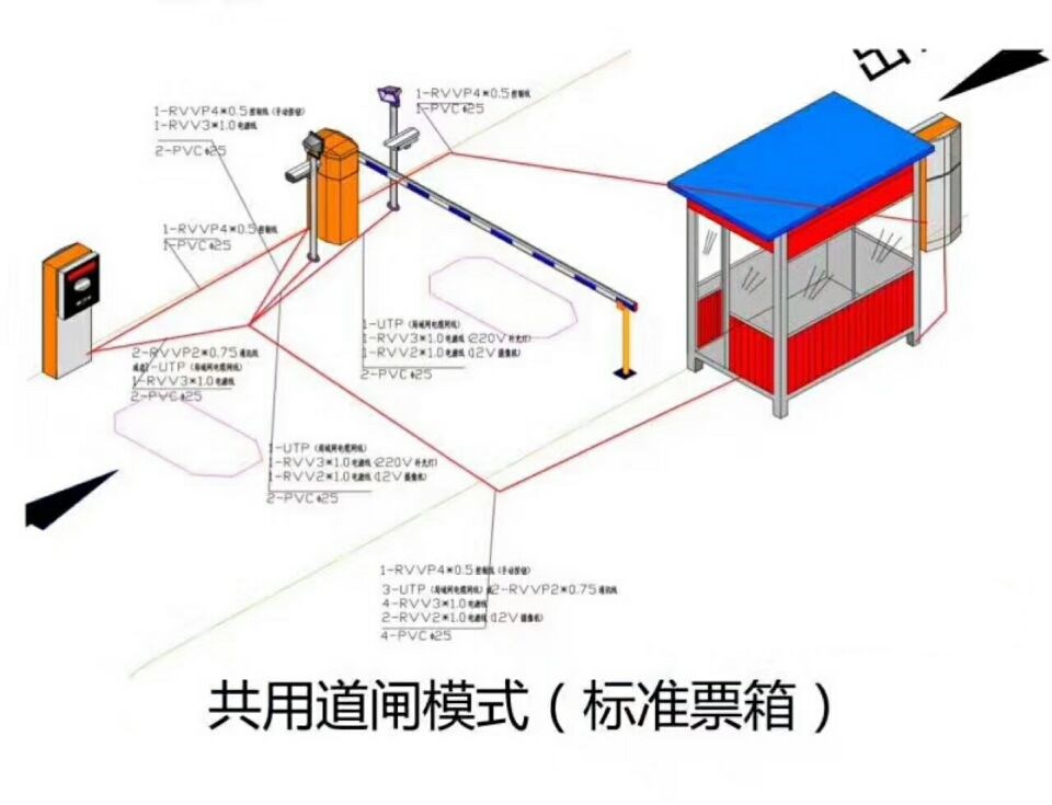 常德鼎城区单通道模式停车系统