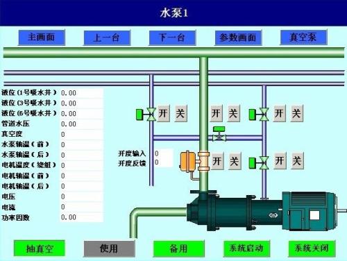 常德鼎城区水泵自动控制系统八号