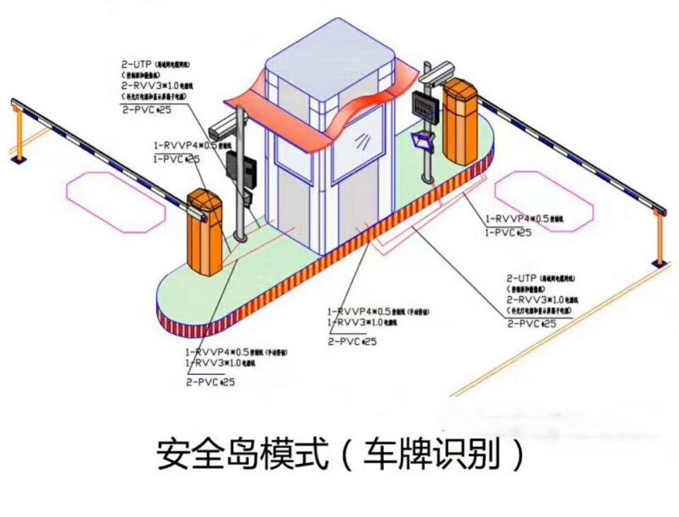 常德鼎城区双通道带岗亭车牌识别