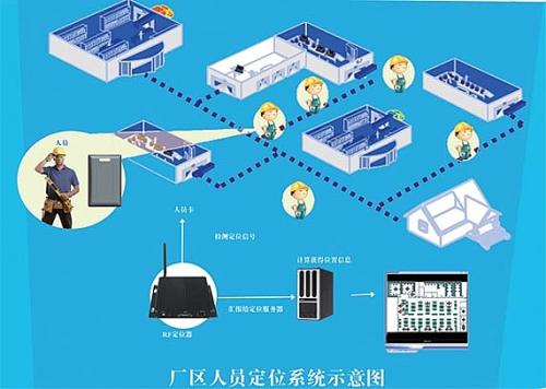 常德鼎城区人员定位系统四号