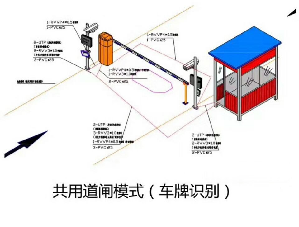 常德鼎城区单通道车牌识别系统施工